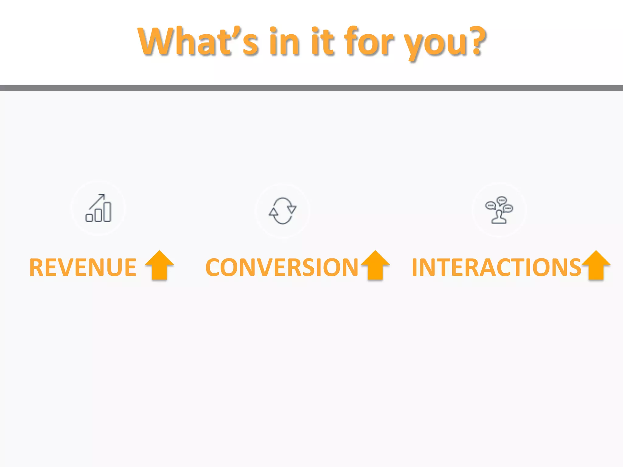 What’s in it
for you?
CONVERSIONS
REVENUE
LOYALTY
INTERACTION
 