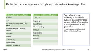 12
Evolve the customer experience through hard data and real knowledge of her.
Even when you are
marketing to your entire
audience or customer base,
you are still simply speaking
to a single human at any
given time.
— Ann Handley, Chief Content
Officer at MarketingProfs
9/25/2018 | @KPNichols | © 2018 AvenueCX, LLC. All rights reserved.
Data inputs for personalization
Gender
Age
Location (Country, State, City,
Exact)
Channel (Mobile, Desktop,
Store)
Weather
Events
Anniversary
Preferences
Previous purchases
Customer-centric considerations
Authentic
Engaging
Empathetic
Understanding
Helpful
Inspirational
Exciting
Moving
 