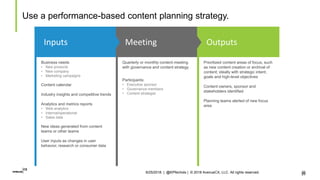20
Use a performance-based content planning strategy.
9/25/2018 | @KPNichols | © 2018 AvenueCX, LLC. All rights reserved. 20
Inputs Meeting Outputs
Business needs
• New products
• New company
• Marketing campaigns
Content calendar
Industry insights and competitive trends
Analytics and metrics reports
• Web analytics
• Internal/operational
• Sales data
New ideas generated from content
teams or other teams
User inputs as changes in user
behavior, research or consumer data
Quarterly or monthly content meeting
with governance and content strategy
Participants:
• Executive sponsor
• Governance members
• Content strategist
Prioritized content areas of focus, such
as new content creation or archival of
content; ideally with strategic intent;
goals and high-level objectives
Content owners, sponsor and
stakeholders identified
Planning teams alerted of new focus
area
 