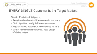 Track: Email Marketing 
#CNX14 
EVERY SINGLE Customer is the Target Market 
Diesel + Predictive Intelligence : 
• Real-tim...