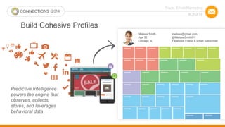Track: Email Marketing 
#CNX14 
Build Cohesive Profiles 
Predictive Intelligence 
powers the engine that 
observes, collec...