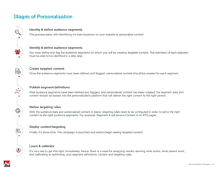 Stages of Personalization
The process starts with identifying the best locations on your website to personalize content.
You must deﬁne and ﬂag the audience segments for whom you will be creating targeted content. The members of each segment
must be able to be identiﬁed in a later step.
Once the audience segments have been deﬁned and ﬂagged, personalized content should be created for each segment.
After audience segments have been deﬁned and ﬂagged, and personalized content has been created, the segment data and
content should be loaded into the personalization platform that will deliver the right content to the right person.
With the audience data and personalized content in place, targeting rules need to be conﬁgured in order to serve the right
content to the right audience segments. For example, Segment A will receive Content A on XYZ pages.
Finally, it’s show time. The campaign is launched and visitors begin seeing targeted content.
It’s very rare to get this right immediately, hence, there is a need for analyzing results, learning what works, what doesnt work,
and calibrating or optimizing, your segment deﬁnitions, content and targeting rules.
Personalization Process > 6
Identify & deﬁne audience segments
Identify & deﬁne audience segments
Create targeted content
Publish segment deﬁnitions
Deﬁne targeting rules
Deploy content targeting
Learn & calibrate
 