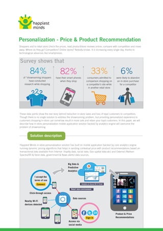 Brochure: Personalization - Price & Product Recommendation - Happiest Minds