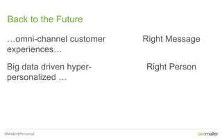12
Back to the Future
…omni-channel customer
experiences…
Right Message
Big data driven hyper-
personalized …
Right Person
#MakeItPersonal
 