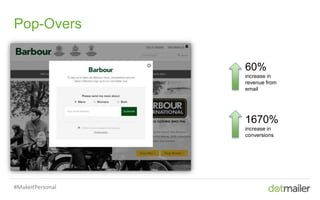 Slide 22 Insert name of presentation here in Master slides
Pop-Overs
60%
increase in
revenue from
email
1670%
increase in
conversions
#MakeItPersonal
 