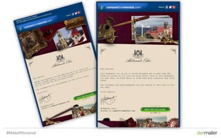 32 Personalisation32#MakeItPersonal
 