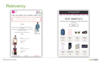 33 Relevancy33
Relevancy
#MakeItPersonal
 