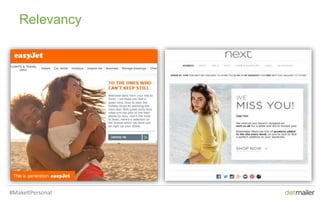 34 Relevancy34
Relevancy
#MakeItPersonal
 