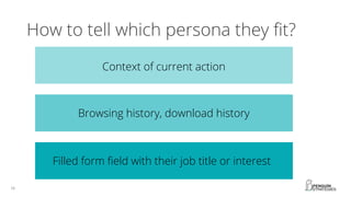 How to tell which persona they fit?
Awareness
Decision
Consideration
Filled form field with their job title or interest
Browsing history, download history
Context of current action
 