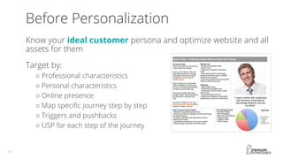Before Personalization
Know your ideal customer persona and optimize website and all
assets for them
Target by:
○ Professional characteristics
○ Personal characteristics
○ Online presence
○ Map specific journey step by step
○ Triggers and pushbacks
○ USP for each step of the journey
 
