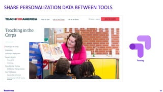 39
SHARE PERSONALIZATION DATA BETWEEN TOOLS
Testing
 