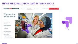 40
SHARE PERSONALIZATION DATA BETWEEN TOOLS
Testing
 