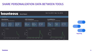 41
SHARE PERSONALIZATION DATA BETWEEN TOOLS
Reporting
 