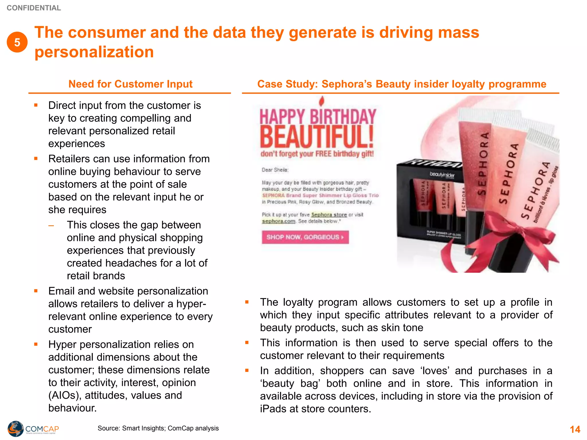 CONFIDENTIAL
The consumer and the data they generate is driving mass
personalization
▪ Direct input from the customer is
key to creating compelling and
relevant personalized retail
experiences
▪ Retailers can use information from
online buying behaviour to serve
customers at the point of sale
based on the relevant input he or
she requires
─ This closes the gap between
online and physical shopping
experiences that previously
created headaches for a lot of
retail brands
▪ Email and website personalization
allows retailers to deliver a hyper-
relevant online experience to every
customer
▪ Hyper personalization relies on
additional dimensions about the
customer; these dimensions relate
to their activity, interest, opinion
(AIOs), attitudes, values and
behaviour.
▪ The loyalty program allows customers to set up a profile in
which they input specific attributes relevant to a provider of
beauty products, such as skin tone
▪ This information is then used to serve special offers to the
customer relevant to their requirements
▪ In addition, shoppers can save ‘loves’ and purchases in a
‘beauty bag’ both online and in store. This information in
available across devices, including in store via the provision of
iPads at store counters.
Source: Smart Insights; ComCap analysis
Case Study: Sephora’s Beauty insider loyalty programme
14
Need for Customer Input
5
 