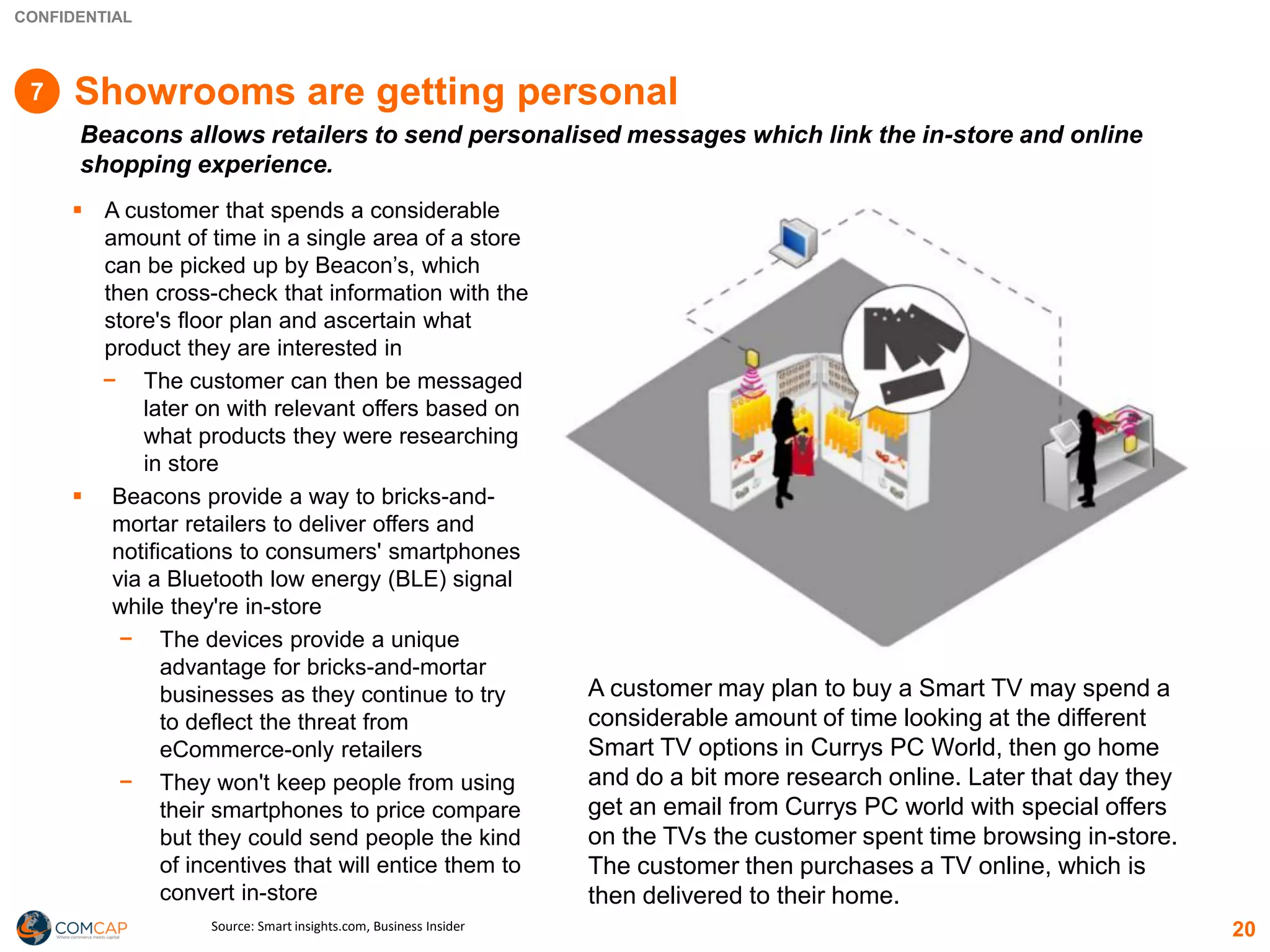 CONFIDENTIAL
Showrooms are getting personal
▪ A customer that spends a considerable
amount of time in a single area of a store
can be picked up by Beacon’s, which
then cross-check that information with the
store's floor plan and ascertain what
product they are interested in
− The customer can then be messaged
later on with relevant offers based on
what products they were researching
in store
▪ Beacons provide a way to bricks-and-
mortar retailers to deliver offers and
notifications to consumers' smartphones
via a Bluetooth low energy (BLE) signal
while they're in-store
− The devices provide a unique
advantage for bricks-and-mortar
businesses as they continue to try
to deflect the threat from
eCommerce-only retailers
− They won't keep people from using
their smartphones to price compare
but they could send people the kind
of incentives that will entice them to
convert in-store
Beacons allows retailers to send personalised messages which link the in-store and online
shopping experience.
A customer may plan to buy a Smart TV may spend a
considerable amount of time looking at the different
Smart TV options in Currys PC World, then go home
and do a bit more research online. Later that day they
get an email from Currys PC world with special offers
on the TVs the customer spent time browsing in-store.
The customer then purchases a TV online, which is
then delivered to their home.
Source: Smart insights.com, Business Insider 20
7
 