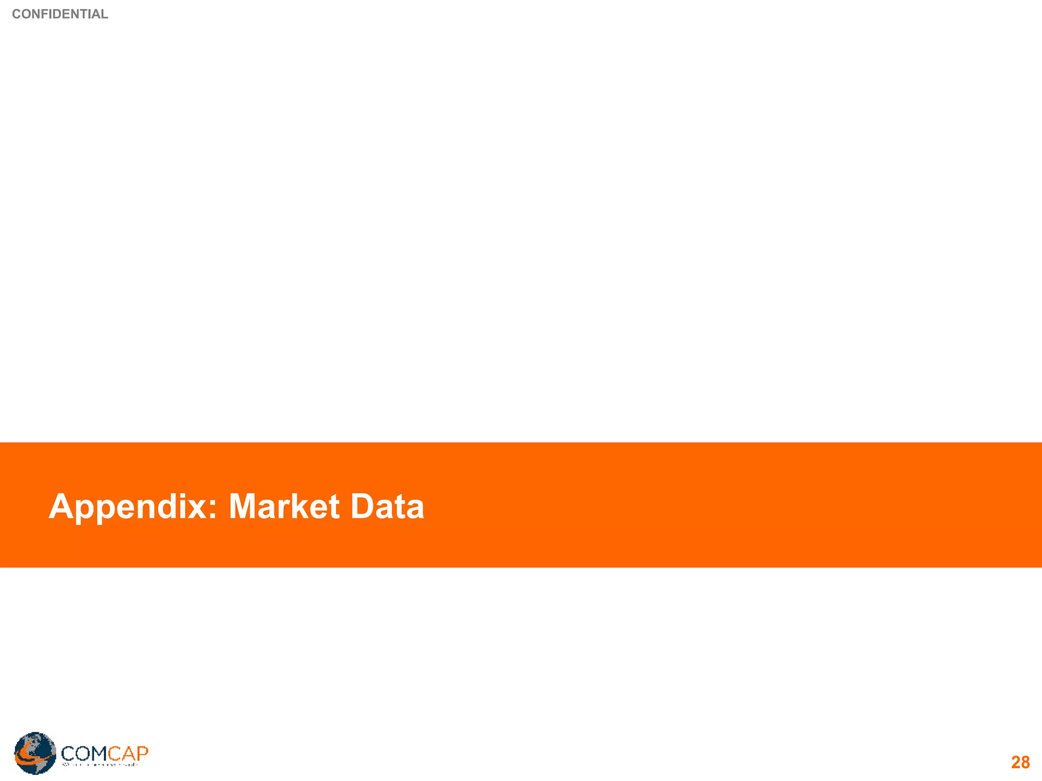 CONFIDENTIAL
Appendix: Market Data
28
 
