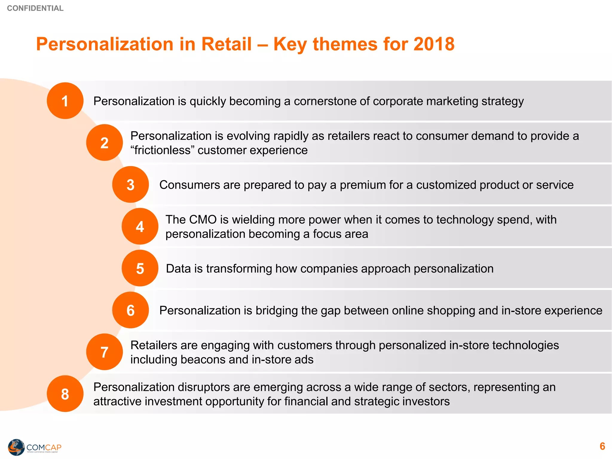 CONFIDENTIAL
Personalization disruptors are emerging across a wide range of sectors, representing an
attractive investment opportunity for financial and strategic investors
Personalization is quickly becoming a cornerstone of corporate marketing strategy
Personalization is evolving rapidly as retailers react to consumer demand to provide a
“frictionless” customer experience
Consumers are prepared to pay a premium for a customized product or service
Personalization is bridging the gap between online shopping and in-store experience
Data is transforming how companies approach personalization
The CMO is wielding more power when it comes to technology spend, with
personalization becoming a focus area
Retailers are engaging with customers through personalized in-store technologies
including beacons and in-store ads
5
4
7
1
2
3
6
8
6
Personalization in Retail – Key themes for 2018
 