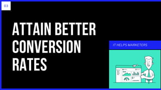 IT HELPS MARKETERS
03
ATTAIN BETTER
CONVERSION
RATES
 