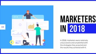 04
MARKETERS
IN 2018
In 2018, marketers were relatively
unsuccessful and unsatisfied with
the strategies they acquired and
the results they achieved with it.
 