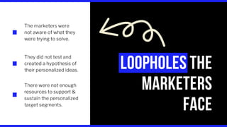 06
The marketers were
not aware of what they
were trying to solve.
They did not test and
created a hypothesis of
their personalized ideas.
There were not enough
resources to support &
sustain the personalized
target segments.
LOOPHOLES THE
MARKETERS
FACE
 