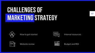 07
CHALLENGES OF
MARKETING STRATEGY
How to get started
Website review
Internal resources
Budget and ROI
 