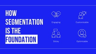 HOW
SEGMENTATION
IS THE
FOUNDATION
Engaging
Sticky
Customizable
Optimizable
 