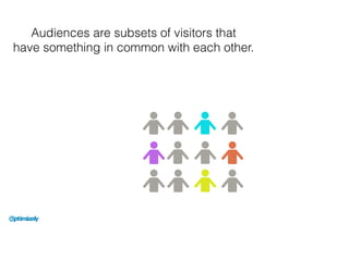 Audiences are subsets of visitors that
have something in common with each other.
 
