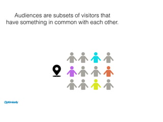 Audiences are subsets of visitors that
have something in common with each other.
 