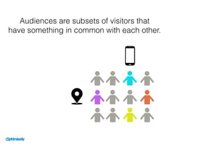 Audiences are subsets of visitors that
have something in common with each other.
 