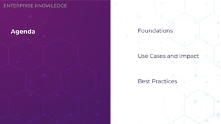 ENTERPRISE KNOWLEDGE
Foundations
Use Cases and Impact
Best Practices
Agenda
 