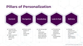 ENTERPRISE KNOWLEDGE
Pillars of Personalization
Content
● Furnish the
right content
at the right
time
● Tailor content
typ...