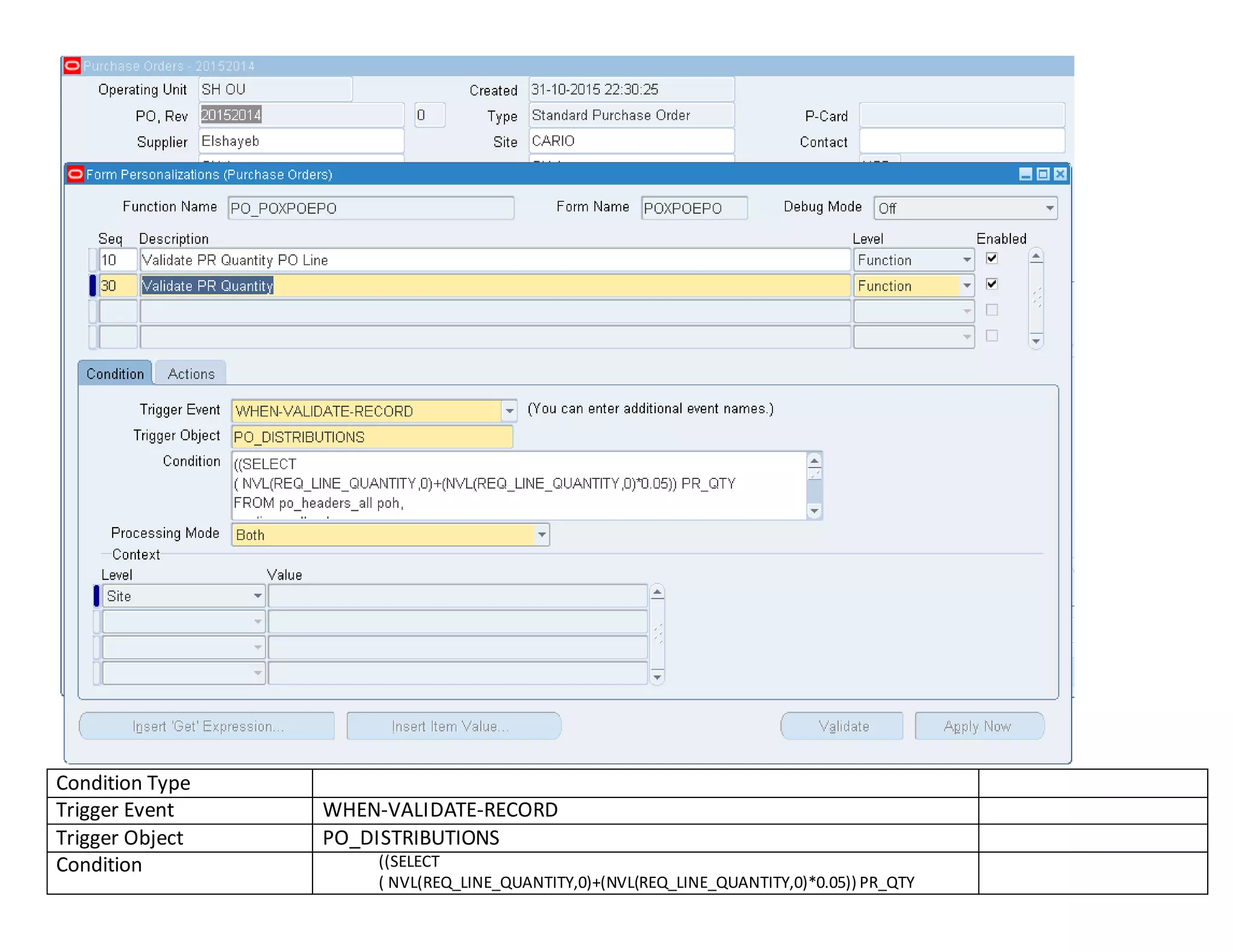 Personalization Validate Po Quantity With PR | DOCX