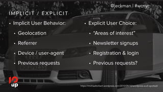 I M P L I C I T / E X P L I C I T
@jeckman | #wcnyc
• Implicit User Behavior:
• Geolocation
• Referrer
• Device / user-agent
• Previous requests
• Explicit User Choice:
• “Areas of interest”
• Newsletter signups
• Registration & login
• Previous requests?
https://michaeltorbert.wordpress.com/2010/09/10/wordpress-audi-spotted/
 