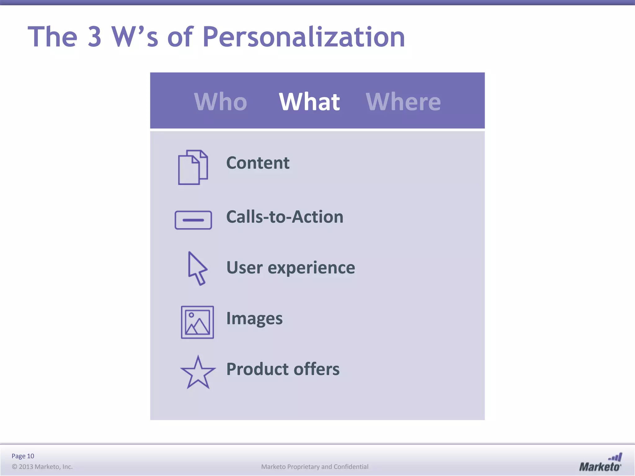 The 3 W’s of Personalization
Who

What Where

Content
Calls-to-Action
User experience
Images
Product offers

Page 10
© 2013 Marketo, Inc.

Marketo Proprietary and Confidential

 