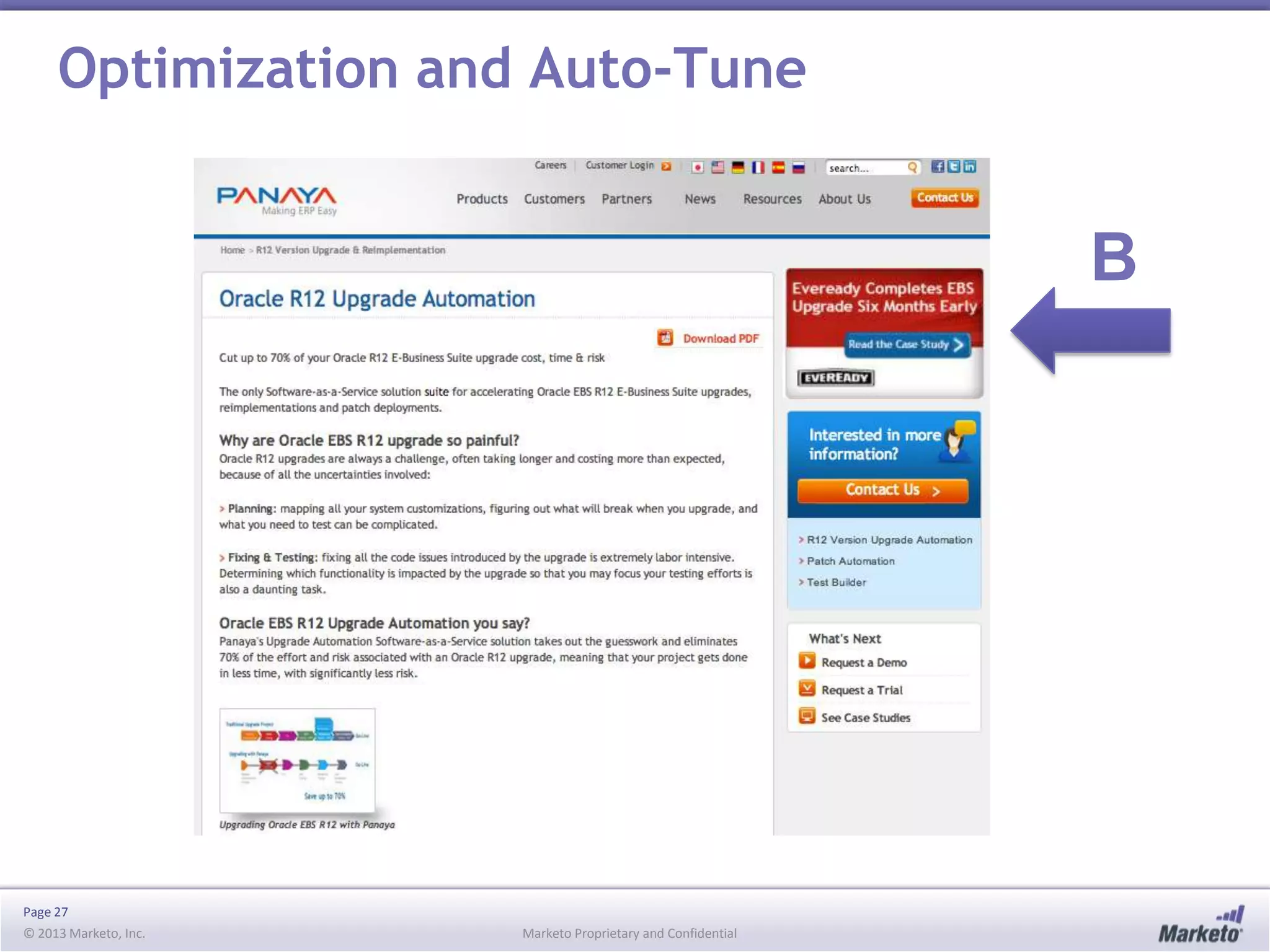 Optimization and Auto-Tune

B

Page 27
© 2013 Marketo, Inc.

Marketo Proprietary and Confidential

 