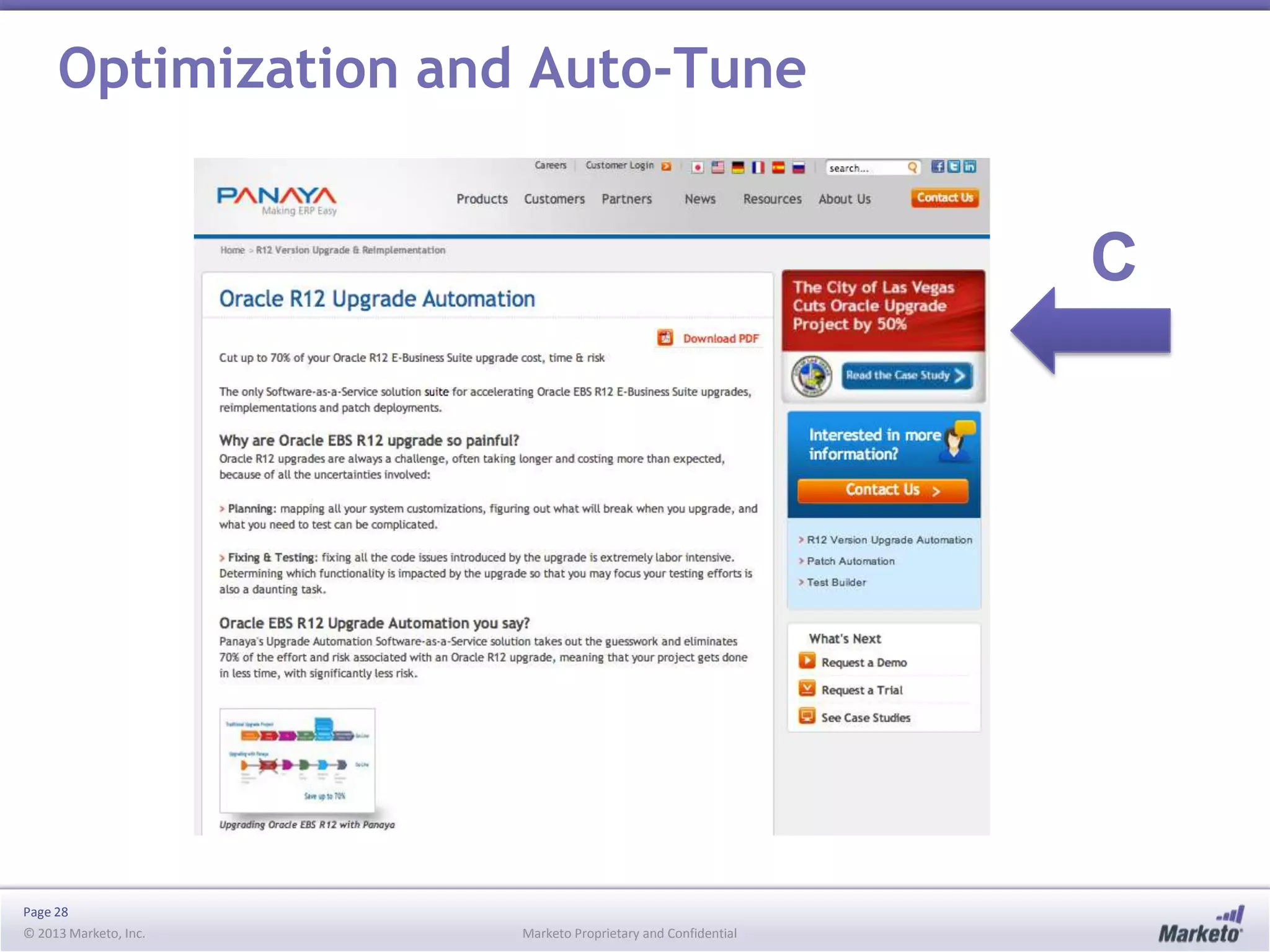Optimization and Auto-Tune

C

Page 28
© 2013 Marketo, Inc.

Marketo Proprietary and Confidential

 