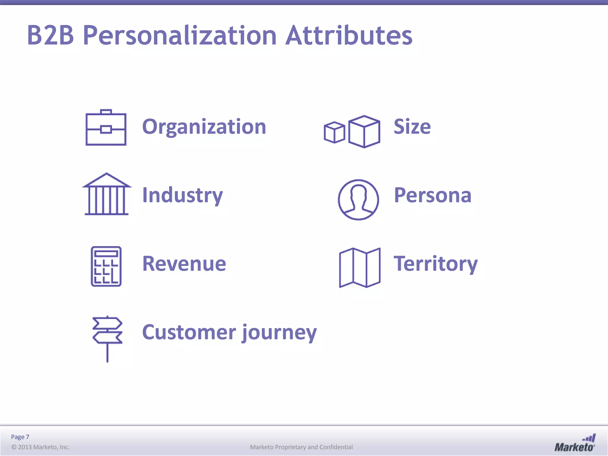 B2B Personalization Attributes
Organization

Size

Industry

Persona

Revenue

Territory

Customer journey

Page 7
© 2013 Marketo, Inc.

Marketo Proprietary and Confidential

 