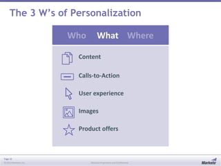 The 3 W’s of Personalization
Who

What Where

Content
Calls-to-Action
User experience
Images
Product offers

Page 10
© 2013 Marketo, Inc.

Marketo Proprietary and Confidential

 