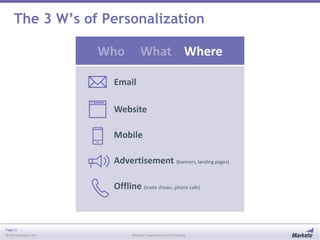 The 3 W’s of Personalization
Who

What Where

Email
Website
Mobile
Advertisement (banners, landing pages)
Offline (trade shows, phone calls)

Page 11
© 2013 Marketo, Inc.

Marketo Proprietary and Confidential

 