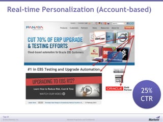 Real-time Personalization (Account-based)

25%
CTR
Page 20
© 2013 Marketo, Inc.

Marketo Proprietary and Confidential

 