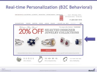 Real-time Personalization (B2C Behavioral)

Page 23
© 2013 Marketo, Inc.

Marketo Proprietary and Confidential

 