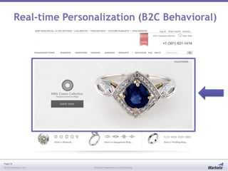Real-time Personalization (B2C Behavioral)

Page 24
© 2013 Marketo, Inc.

Marketo Proprietary and Confidential

 