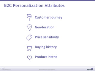 B2C Personalization Attributes
Customer journey
Geo-location
Price sensitivity

Buying history
Product intent
Page 8
© 2013 Marketo, Inc.

Marketo Proprietary and Confidential

 
