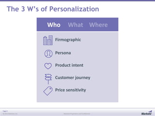 The 3 W’s of Personalization
Who

What Where

Firmographic
Persona
Product intent
Customer journey
Price sensitivity

Page 9
© 2013 Marketo, Inc.

Marketo Proprietary and Confidential

 