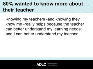 Knowing my teachers -and knowing they
know me -really helps because the teacher
can better understand my learning needs
and I can better understand my teacher
80% wanted to know more about
their teacher
 