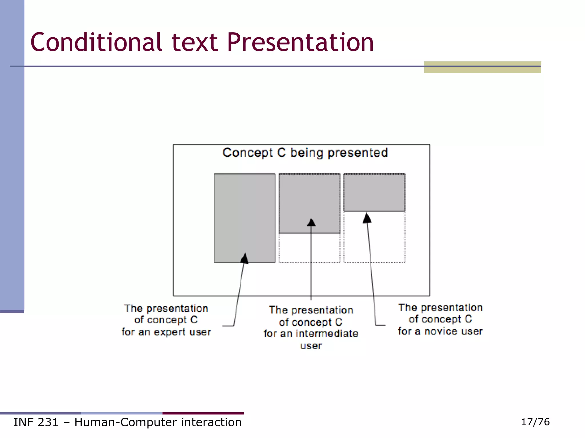 Conditional text Presentation  