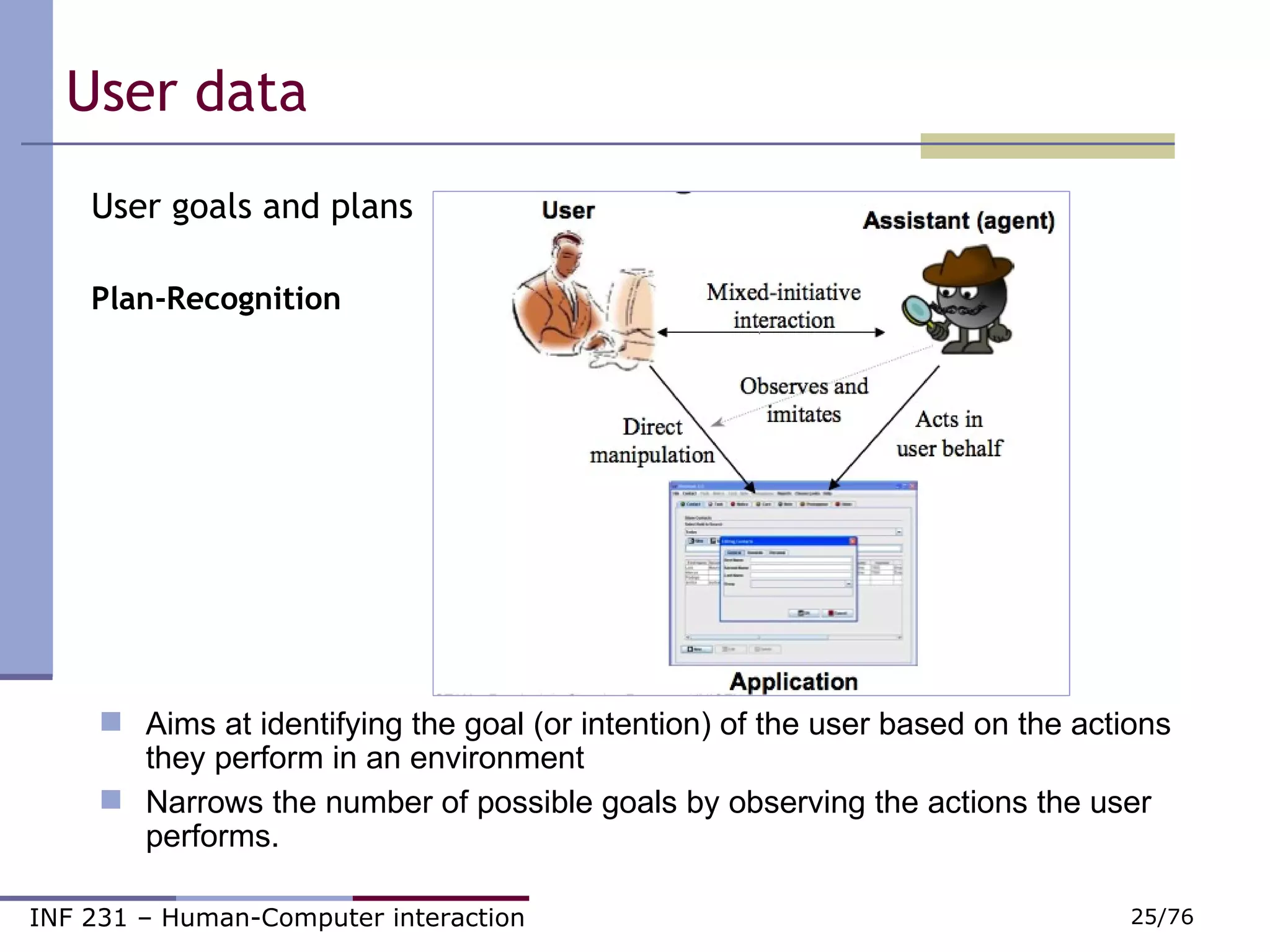 User data  User goals and plans Plan-Recognition  Aims at identifying the goal (or intention) of the user based on the actions they perform in an environment Narrows the number of possible goals by observing the actions the user performs. 