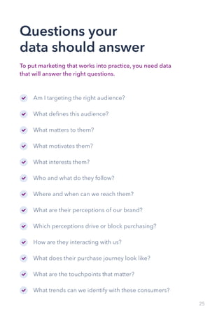 25
Questions your
data should answer
Am I targeting the right audience?
What defines this audience?
What matters to them?
What motivates them?
What interests them?
Who and what do they follow?
Where and when can we reach them?
What are their perceptions of our brand?
Which perceptions drive or block purchasing?
How are they interacting with us?
What does their purchase journey look like?
What are the touchpoints that matter?
What trends can we identify with these consumers?
To put marketing that works into practice, you need data
that will answer the right questions.
 
