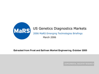   US Genetics Diagnostics Markets   March 2006 2006 MaRS Emerging Technologies Briefings Extracted from Frost and Sullivan Market Engineering, October 2005  SUPPLEMENTAL INDUSTRY RESEARCH 