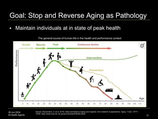 28 Jun 2024
AI Health Agents 12
Source: Zhavoronkov, A. et al. 2019). Deep biomarkers of aging and longevity: from research to applications. Aging. 11(22): 10771–
10780. https://www.ncbi.nlm.nih.gov/pmc/articles/PMC6914424/
Goal: Stop and Reverse Aging as Pathology
The general course of human life in the health and performance context
 Maintain individuals at in state of peak health
 